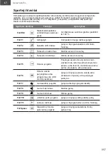 Preview for 57 page of Gigabyte Aero 15 Quick Start Manual