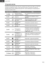 Preview for 69 page of Gigabyte Aero 15 Quick Start Manual