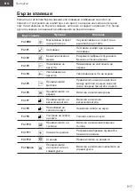 Предварительный просмотр 17 страницы Gigabyte AERO 17 Quick Start Manual