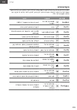 Предварительный просмотр 59 страницы Gigabyte AERO 17 Quick Start Manual