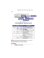 Предварительный просмотр 10 страницы Gigabyte AirCruiser GN-BR32L-RH User Manual