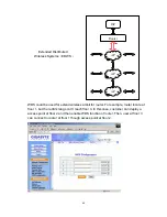 Preview for 69 page of Gigabyte AirCruiser GN-BR404 User Manual