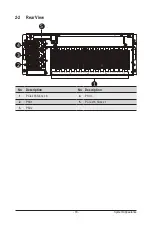 Предварительный просмотр 18 страницы Gigabyte AMD EPYC 7002 Series User Manual