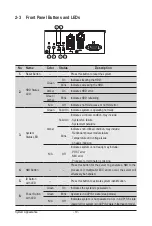 Предварительный просмотр 19 страницы Gigabyte AMD EPYC 7002 Series User Manual