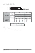 Предварительный просмотр 22 страницы Gigabyte AMD EPYC 7002 Series User Manual