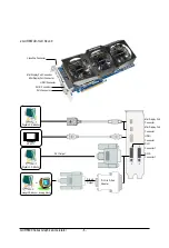 Preview for 8 page of Gigabyte AMD Radeon HD6870 User Manual