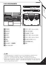 Предварительный просмотр 15 страницы Gigabyte Aorus 15G Manual