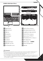 Предварительный просмотр 3 страницы Gigabyte AORUS 17G Quick Start Manual