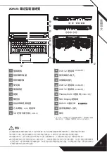 Предварительный просмотр 11 страницы Gigabyte AORUS 17G Quick Start Manual