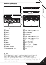 Предварительный просмотр 19 страницы Gigabyte AORUS 17G Quick Start Manual