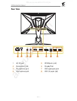 Предварительный просмотр 11 страницы Gigabyte AORUS AD27Qd User Manual