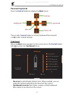 Предварительный просмотр 24 страницы Gigabyte AORUS AD27Qd User Manual