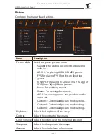 Предварительный просмотр 29 страницы Gigabyte AORUS AD27Qd User Manual