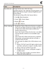 Предварительный просмотр 37 страницы Gigabyte AORUS CV27F User Manual