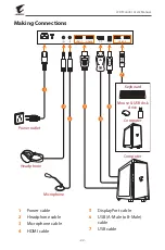 Preview for 22 page of Gigabyte AORUS CV27Q User Manual