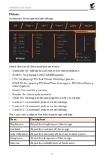 Preview for 33 page of Gigabyte AORUS CV27Q User Manual