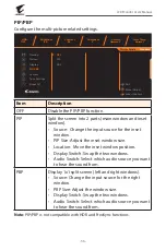 Preview for 36 page of Gigabyte AORUS CV27Q User Manual