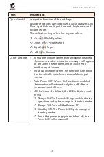 Предварительный просмотр 38 страницы Gigabyte AORUS CV27Q User Manual