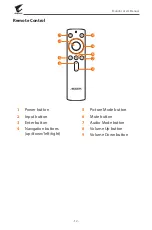 Предварительный просмотр 12 страницы Gigabyte AORUS F048U User Manual