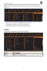 Предварительный просмотр 33 страницы Gigabyte AORUS F048U User Manual