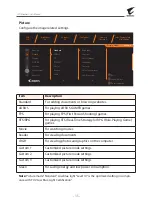 Preview for 35 page of Gigabyte AORUS FI25F User Manual