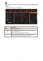 Preview for 36 page of Gigabyte AORUS FI25F User Manual