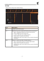 Preview for 37 page of Gigabyte AORUS FI25F User Manual