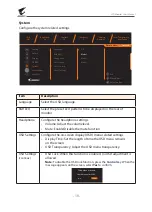 Preview for 38 page of Gigabyte AORUS FI25F User Manual