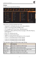 Предварительный просмотр 33 страницы Gigabyte Aorus FI27Q-P User Manual