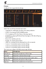 Preview for 34 page of Gigabyte AORUS FI27Q-X User Manual