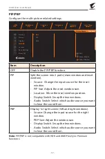 Preview for 37 page of Gigabyte AORUS FI27Q-X User Manual