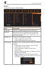 Preview for 38 page of Gigabyte AORUS FI27Q-X User Manual