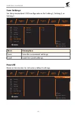 Preview for 41 page of Gigabyte AORUS FI27Q-X User Manual