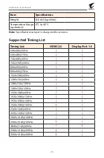 Preview for 43 page of Gigabyte AORUS FI27Q-X User Manual