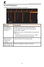 Предварительный просмотр 32 страницы Gigabyte AORUS FI32Q X User Manual