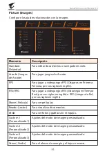 Предварительный просмотр 34 страницы Gigabyte AORUS FI32Q X User Manual