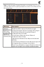 Предварительный просмотр 35 страницы Gigabyte AORUS FI32Q X User Manual