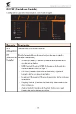 Предварительный просмотр 38 страницы Gigabyte AORUS FI32Q X User Manual