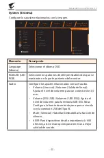 Предварительный просмотр 40 страницы Gigabyte AORUS FI32Q X User Manual