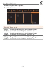 Предварительный просмотр 43 страницы Gigabyte AORUS FI32Q X User Manual