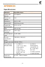 Предварительный просмотр 45 страницы Gigabyte AORUS FI32Q X User Manual