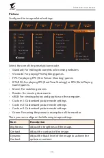 Preview for 34 page of Gigabyte AORUS FI32Q User Manual