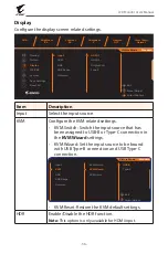 Preview for 36 page of Gigabyte AORUS FI32Q User Manual