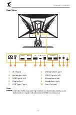 Предварительный просмотр 16 страницы Gigabyte Aorus FI32U User Manual