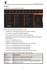 Предварительный просмотр 34 страницы Gigabyte Aorus FI32U User Manual