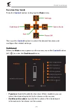 Предварительный просмотр 26 страницы Gigabyte AORUS FO48U User Manual