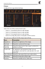 Предварительный просмотр 31 страницы Gigabyte AORUS FO48U User Manual