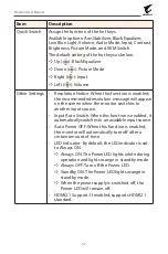 Предварительный просмотр 37 страницы Gigabyte AORUS FO48U User Manual