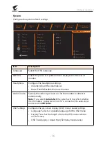 Предварительный просмотр 36 страницы Gigabyte Aorus KD25F User Manual