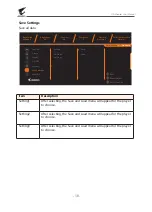 Предварительный просмотр 38 страницы Gigabyte Aorus KD25F User Manual